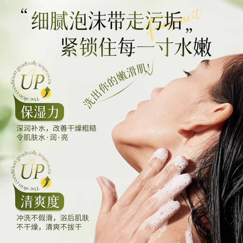 欧丽琦香氛沐浴露持久留香补水滋润 保湿玫瑰香氛沐浴乳268ml高清大图