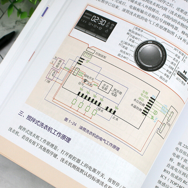 [正版]洗衣机维修书籍图解洗衣机维修一本通 零基础学洗衣机维修 洗衣机维修从入门到精通 常用家电维修书洗衣机故障维修技高清大图