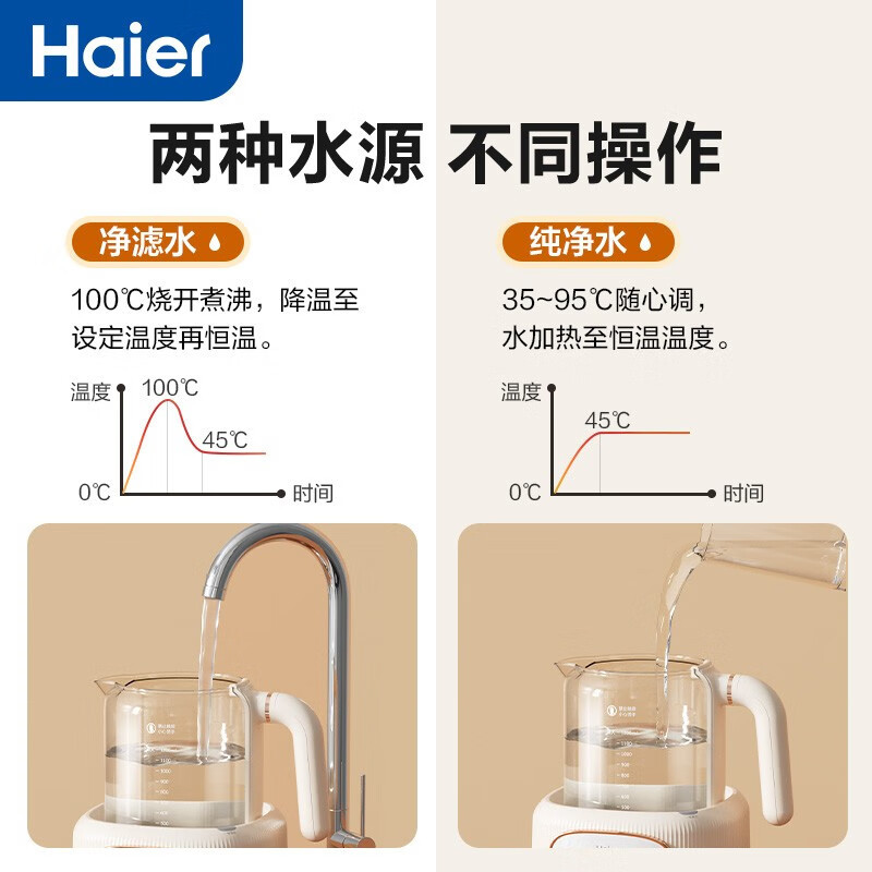 海尔(Haier)1.2L恒温水壶婴儿调奶器 多功能冲泡奶粉电热水壶养生壶保温壶烧水壶HBM-H301