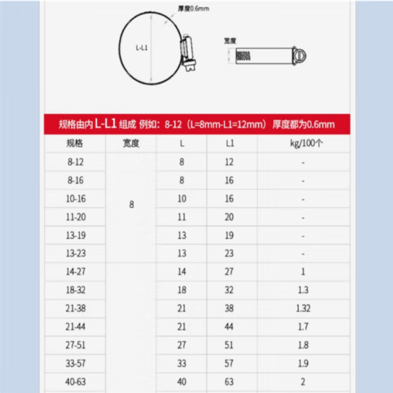 不锈钢喉箍卡箍 304不锈钢喉箍卡箍煤气管道抽油烟机水管卡箍 喉箍190-210mm 货期5-10天
