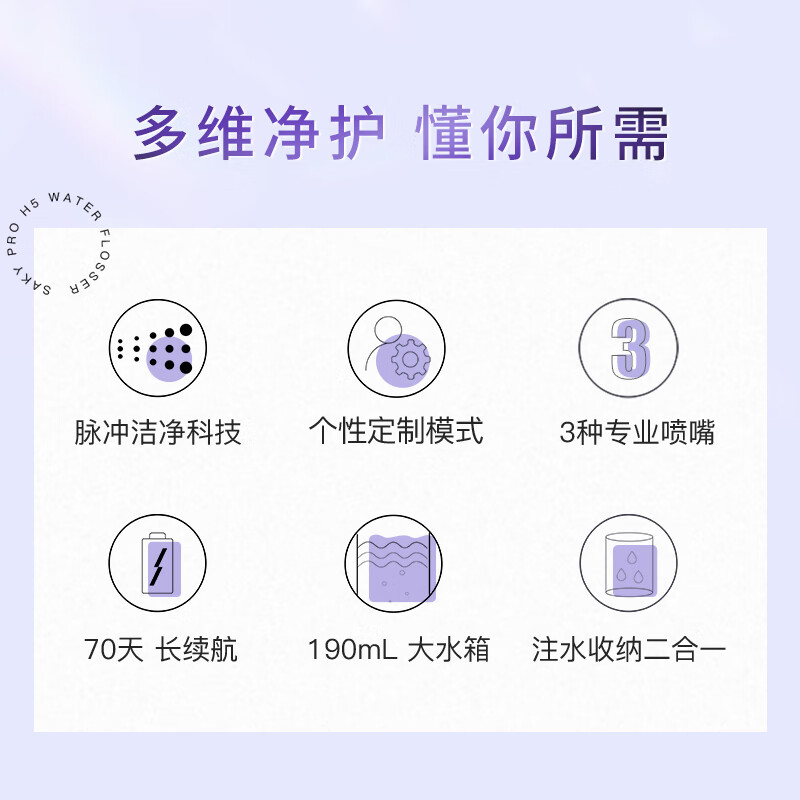 舒客 冲牙器洗牙器水牙线 舒克全身水洗伸缩便携 3种专业喷嘴H5星云紫高清大图