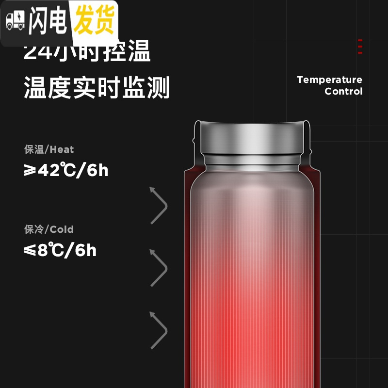 三维工匠智能保温杯水杯女士便携大容量学生简约不锈钢杯子男泡茶杯测温 寻踪白-500
