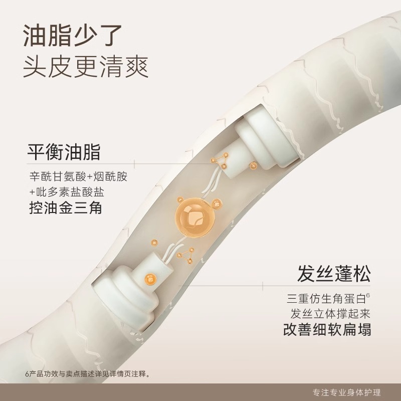 水之蔻净屑舒爽洗发水450ml高清大图