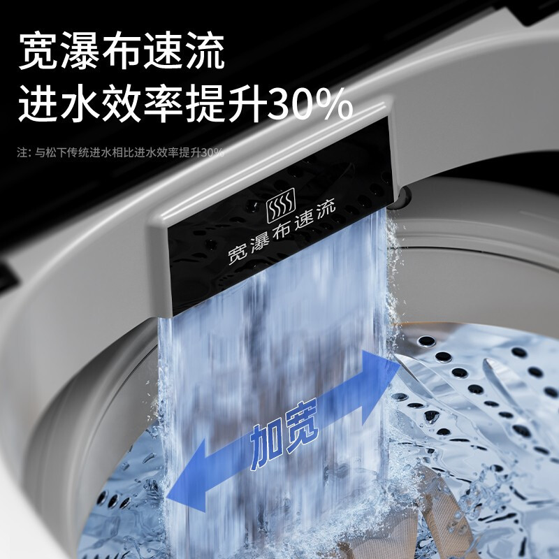 松下 8公斤全自动波轮 简单操作耐用 租房家用老人皆可 节水省电 人工智能轻松洗净 XQB80-T8JSA高清大图