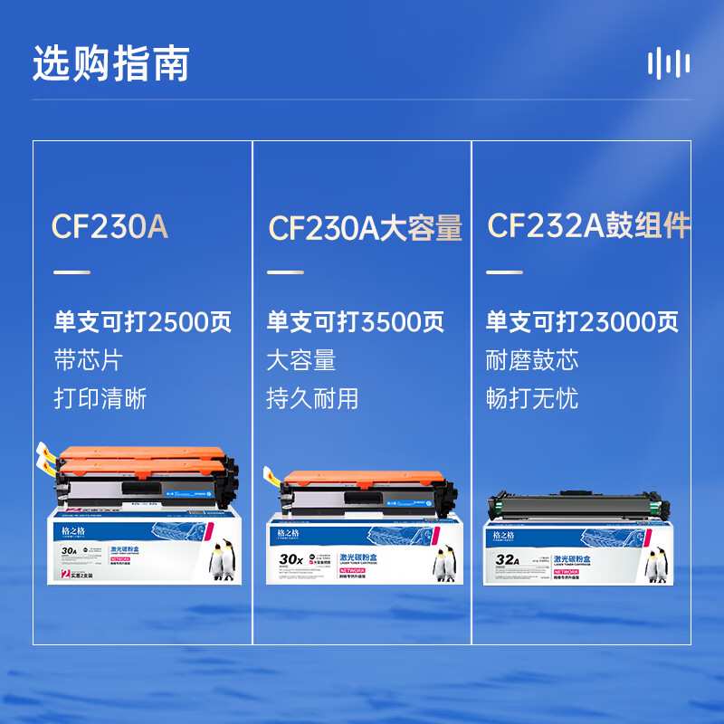 格之格CF230A硒鼓适用惠普M203dn M227fdn高清大图