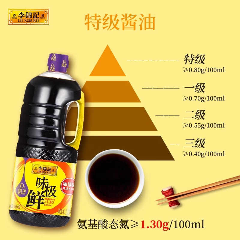 李锦记特级味极鲜加量装1.9L酿造酱油炒菜家用高清大图