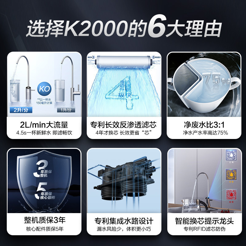 AO史密斯净水器家用 直饮净水机 反渗透过滤 专利4年RO膜 3:1高水效 800G 2升/分钟 K2000高清大图