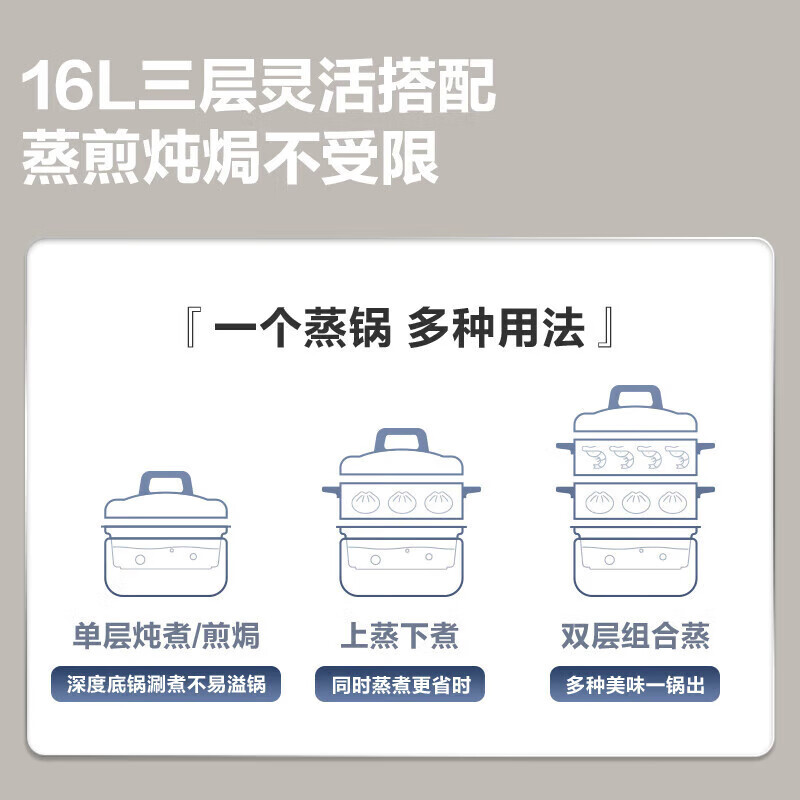 苏泊尔多功能电蒸锅家用大容量智能早餐机智能预约不粘电热锅 16L容量底锅分体可拆ZN26FC836高清大图