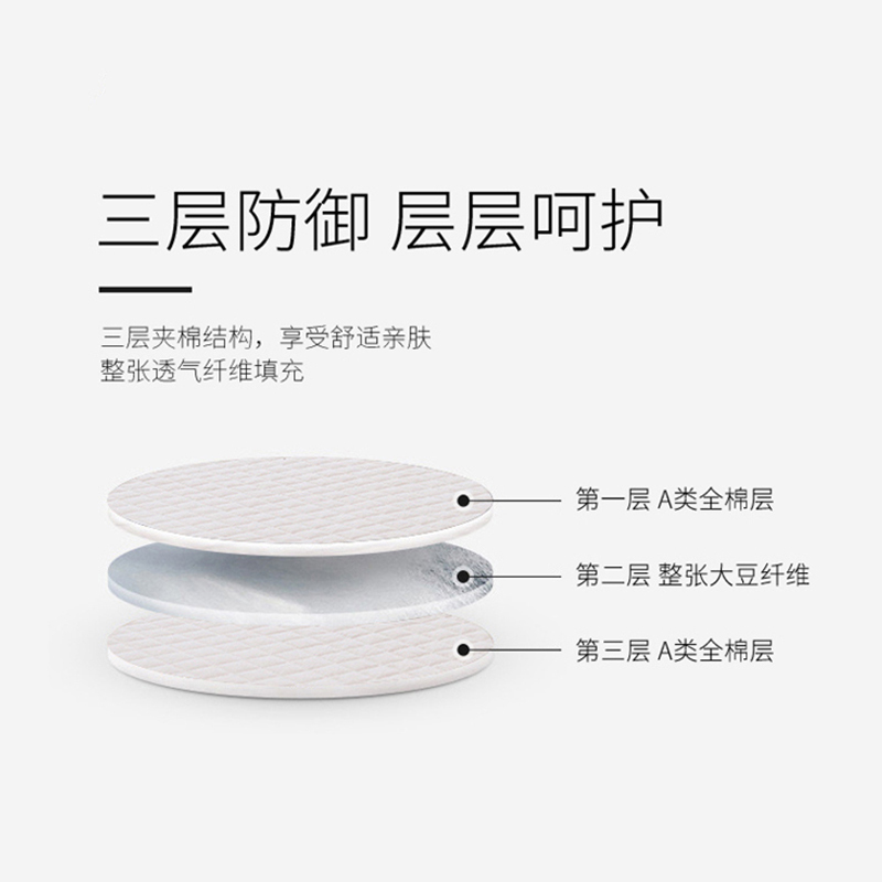 凯诗风尚(CHARSON)床笠 苏宁自营 A类原棉双面全棉床笠夹棉床褥大豆纤维填充防尘罩子夏季纯棉单件防滑全包围保护套