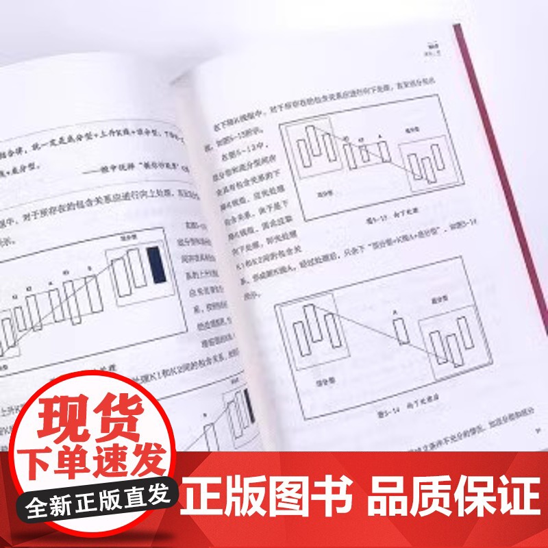 缠论 缠中说禅核心炒股技术精解 第2版 金融投资理财书籍 炒股股市趋势技术分析基金价值投资指南 股票股市入市指南高清大图