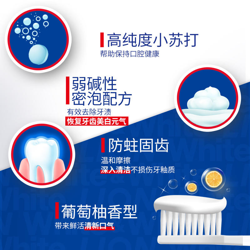 狮王大白牙膏 WHITE 葡萄柚经典大白管牙膏 小苏打去牙渍牙垢 含氟防蛀120g*2支高清大图