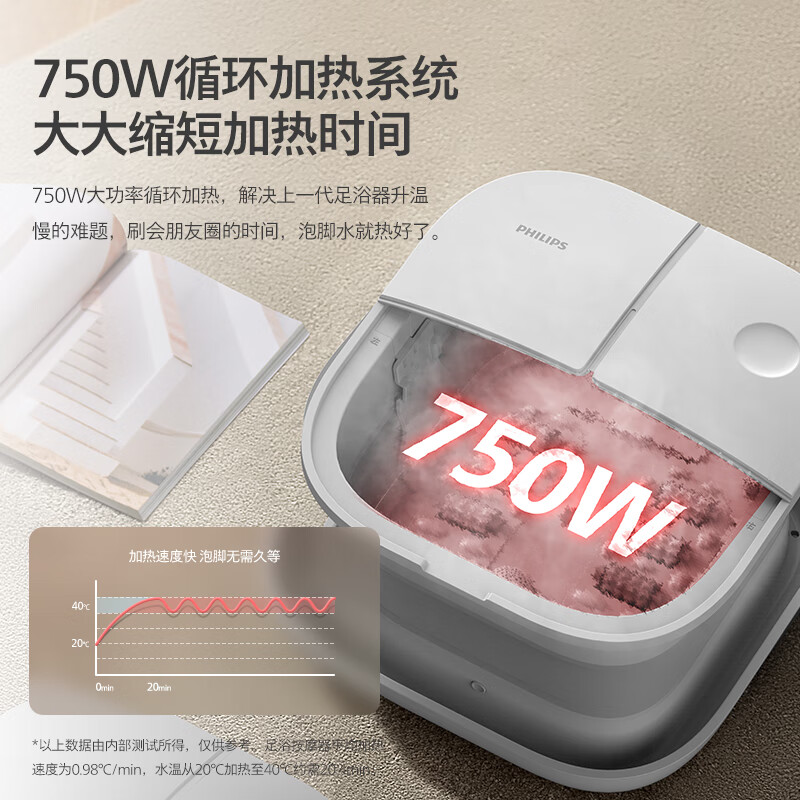 飞利浦(PHILIPS)足浴盆折叠泡脚桶恒温加热脚底按摩足浴家用泡脚盆洗脚泡脚小白桶3102F高清大图