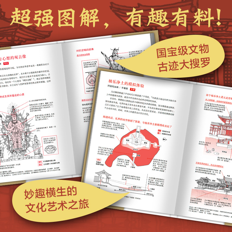 [正版] 从莲花中浮现 日本佛像与寺院解剖书 南海出版公司 日本STUDIOWORK工作室 著 刘畅 译 中国文化/高清大图