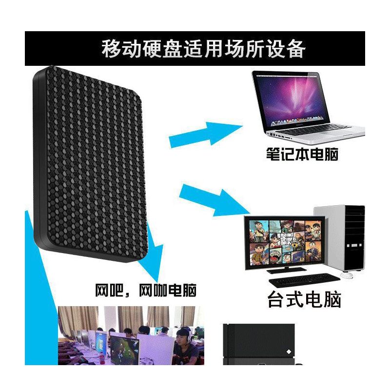 120G|pc电脑单机游戏游戏硬盘 移动硬盘 免安装 即插即玩 单机游戏硬盘V1