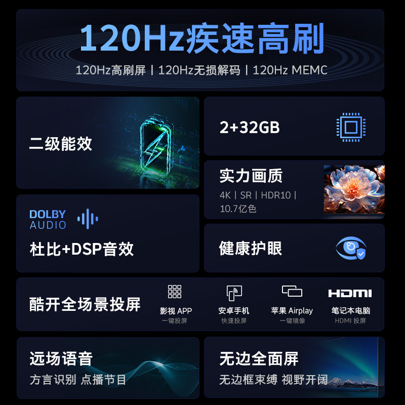 创维酷开电视 75K3节能款75英寸电视 多重护眼 2+32GB 远场语音 二级能效 以旧换新 政府补贴 75P3DGT