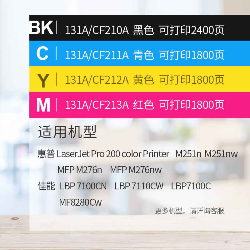 格之格CF211A硒鼓红色适用惠普M251n M251nw M276n M276nw 佳能7100CN MF8280Cw高清大图