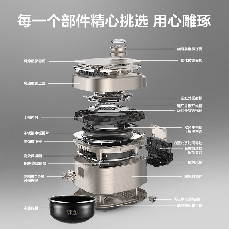 苏泊尔(SUPOR)电饭煲 SF40HC88家用智能预约远红外穿透上盖加热IH电磁加热本釜内胆4L多功能煮饭煲电饭锅