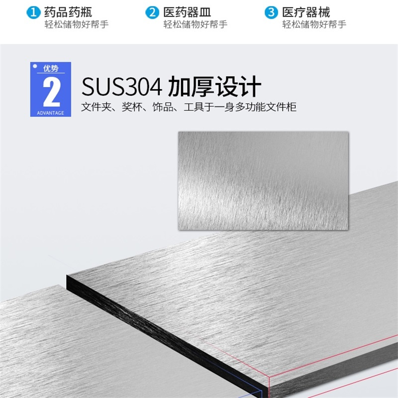 易企采 不锈钢药品柜1800*850*500mm 文件柜医用仪器器械柜调剂操作台诊所无菌药品柜