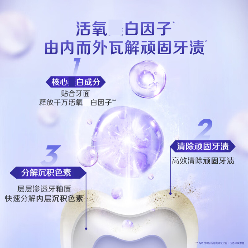 佳洁士闪耀炫白牙贴美白去黄洁白牙膜亮白牙贴美白*14对