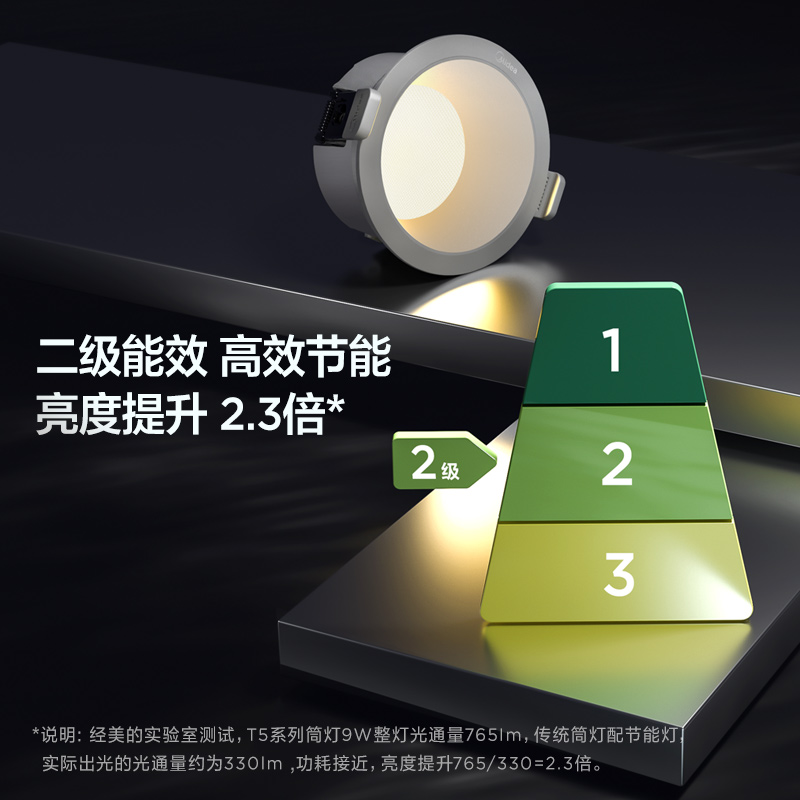 筒灯 T5 MTD-5Q2565-E φ75mm D 白色 5W 65K 60台/箱高清大图