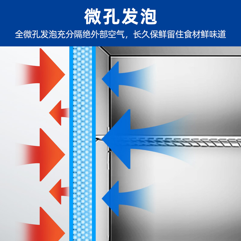 创维(SKYWORTH)商用冰箱立式双冷冻冰箱四门六门酒店厨房冰箱 商用冰柜厨房冰箱四开门冰箱VCF-12F4