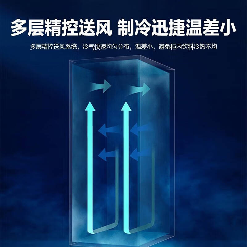 海尔(Haier)展示柜冷藏保鲜柜立式冰柜商用饮料柜家用大容量单门玻璃门水果酸奶饮料展示柜 SC-339J高清大图