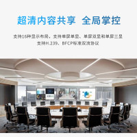 RXT900-S 视频会议终端/视讯终端E1+IP双模[内置MCU]
