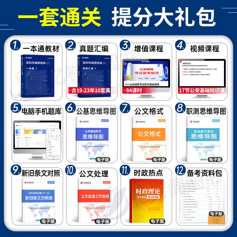 深圳辅警 一本通+真题2本 [正版]深圳辅警2025年考试书一本通历年真题库广东人民警察综合基础知识2024公安专业联考高清大图