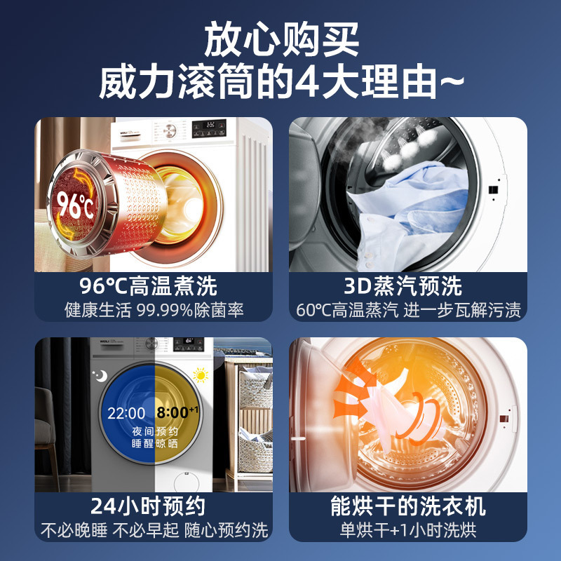 威力12公斤全自动滚筒洗衣机洗烘一体机家用大容量只能高温除菌筒自洁一级能效以旧换新XQG120-1261DPHX白高清大图