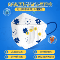 KN95口罩官方正品旗舰店女高颜值ip联名透气成人国标2299