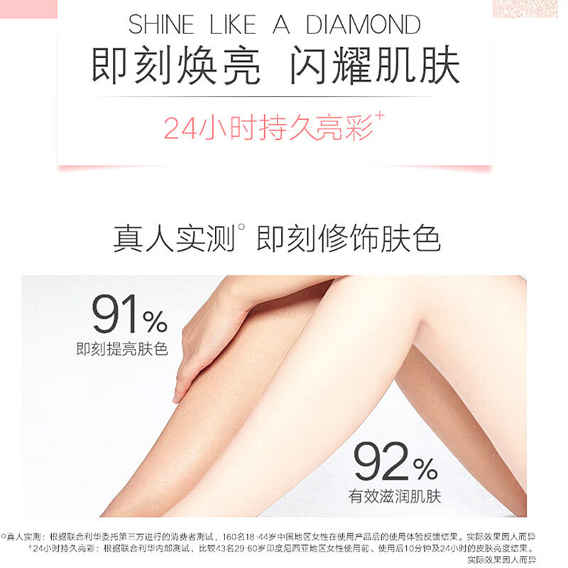凡士林维他亮肤烟酰胺流光润肤乳 180g高清大图