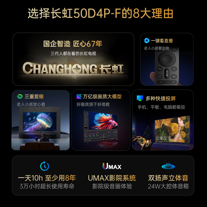 长虹50D4P‑F 50英寸高清智能网络电视一键看直播投屏护眼家用平板电视以旧换新政府补贴
