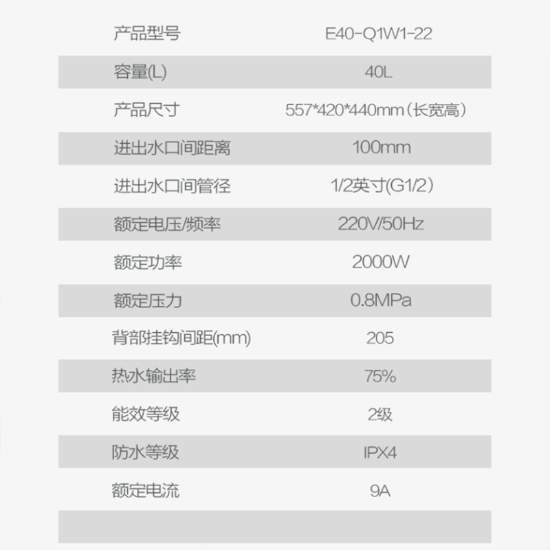 万和(Vanward)电热水器40升电热水器 储水式电热水器自营 40-50升电热水器 电热速热电热水器E40-Q1W1