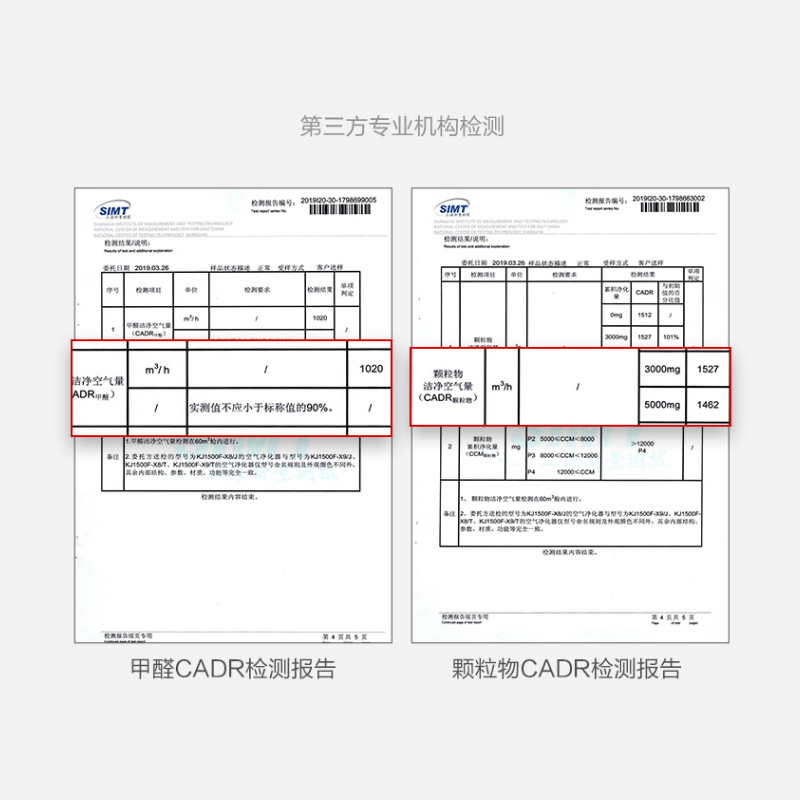 英国IAM空气净化器复合滤网ILW1500FX除雾霾除甲醛(适用KJ1500F/1套2片)