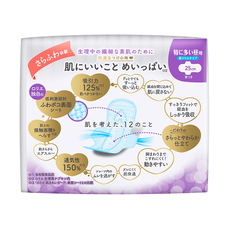 乐而雅花王进口F透气棉柔特薄超长量特多日用卫生巾25cm17片超薄姨妈巾高清大图