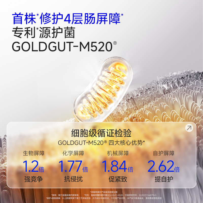 万益蓝WonderLab小蓝瓶益生菌20瓶+膳食纤维饮15g/条*4条肠胃冻干粉大人成人益生菌443高清大图