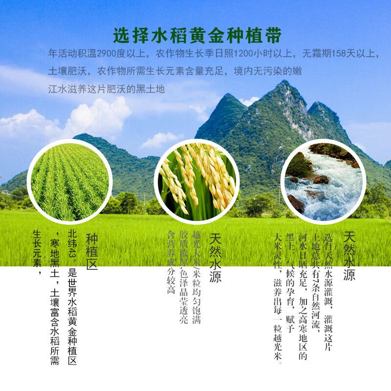 七河源 越光米大米5kg高清大图