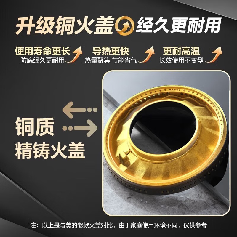 美的(Midea)抽油烟机厨房家用 22大风量 侧吸式吸排油烟机燃气灶具套装 挥手智控自动清洗J25SPRO+Q230A