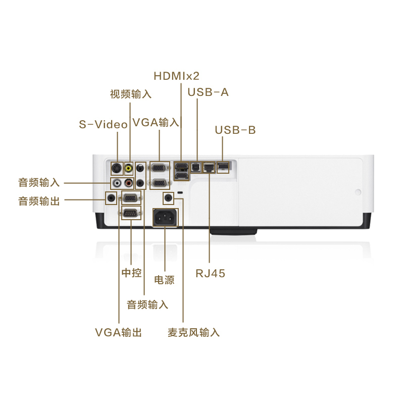 索尼(SONY)VPL-EX575商务教育办公投影机教学会议投影 家用高清投影仪+120英寸4:3电动幕布(上门安装)