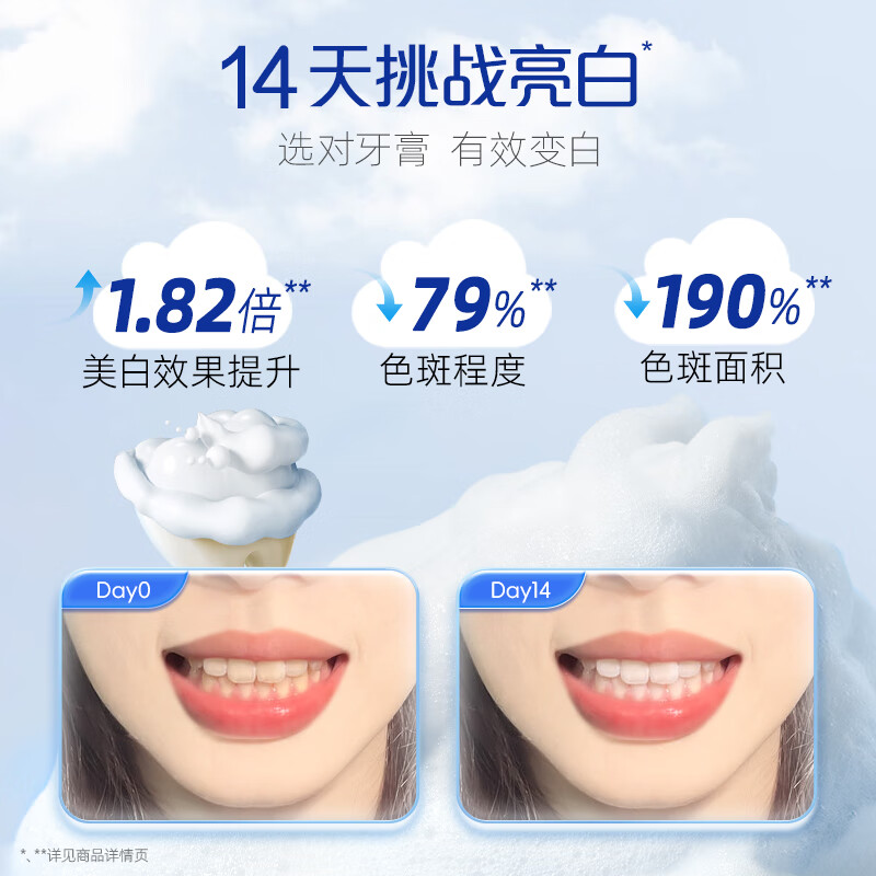 好来超白牙膏190g高清大图