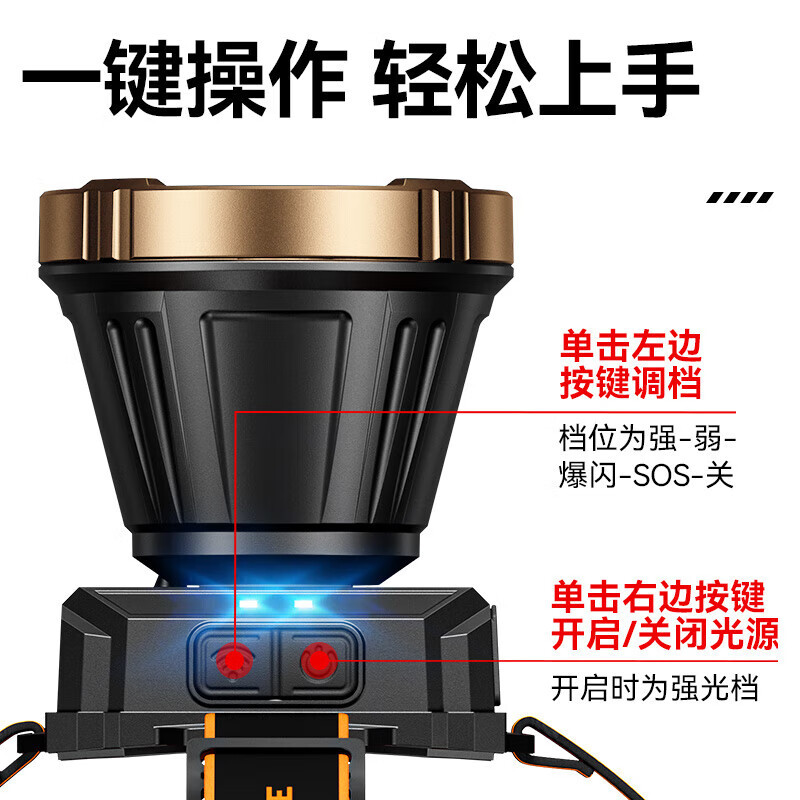 神火GTX7-S头灯防水强光超亮长续航野外工作矿灯头戴式户外照明灯钓鱼