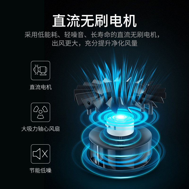 惠而浦(whirlpool)智能空气消毒机WA-4015FK净化器 除菌净化 智能APP+触控双控制 客厅卧室消毒高清大图