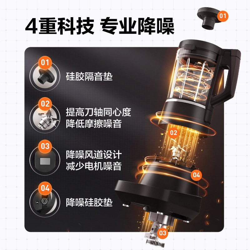 苏泊尔(SUPOR)破壁机 易洁可拆洗系列 家用多功能豆浆机 一杯两用可打冰沙加热料理机榨汁机辅食机单杯SP906R