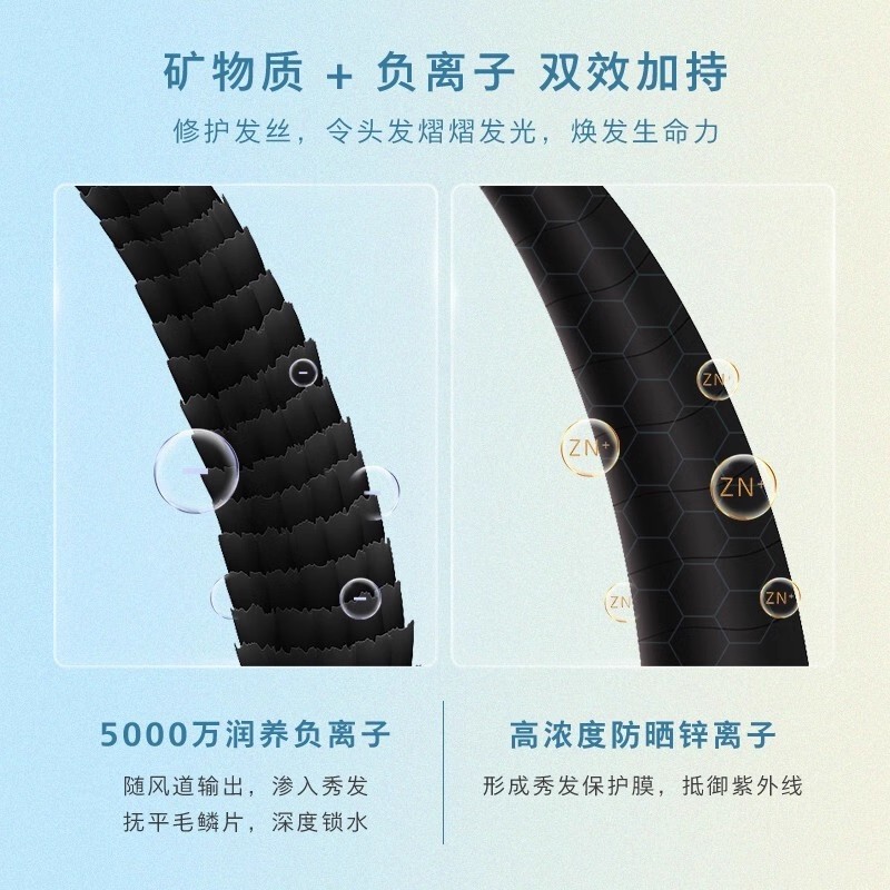 飞利浦(PHILIPS)电吹风机 3系炫色筒 锌离子防晒护色 5000万负离子 烫染修复 BHD399/05奶油黄高清大图