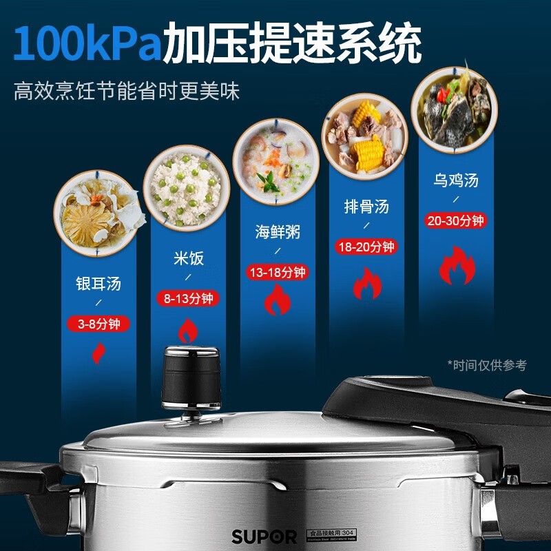 苏泊尔压力锅YW223LB1 22cm不锈钢单底6L以上通用炉灶大容量快煮省时设计高清大图