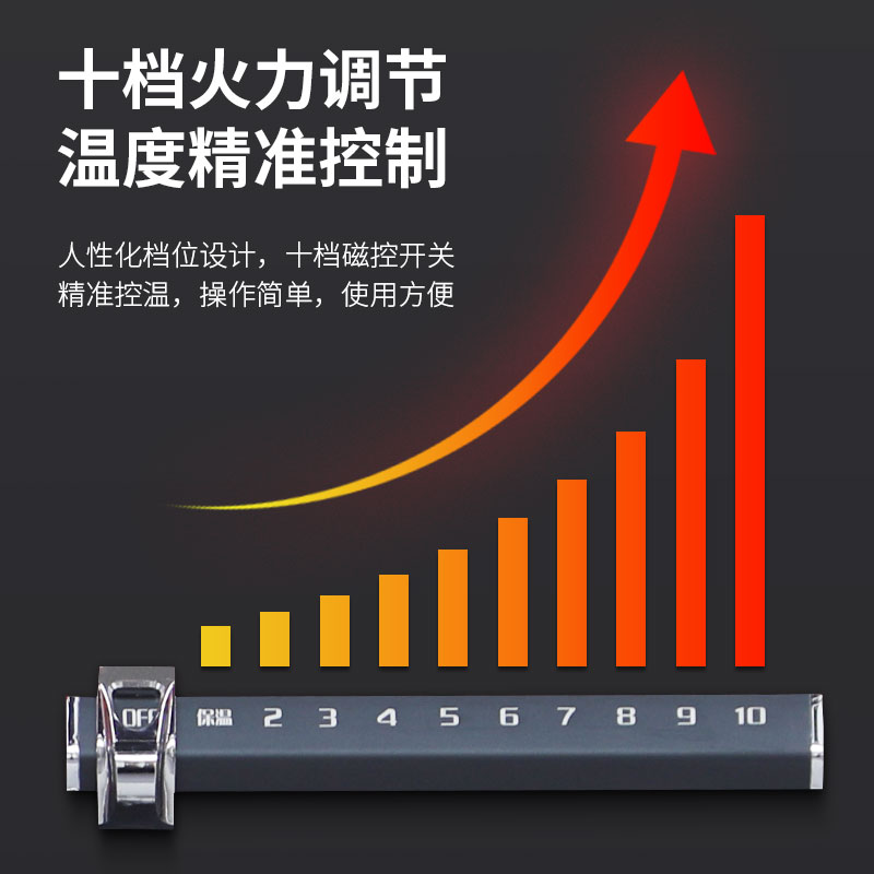 金佰特 KING BETTER 商用电磁灶大锅灶大炒炉 双炒双温 凹面大功率 爆炒电磁灶 酒店学校食堂炒菜高清大图