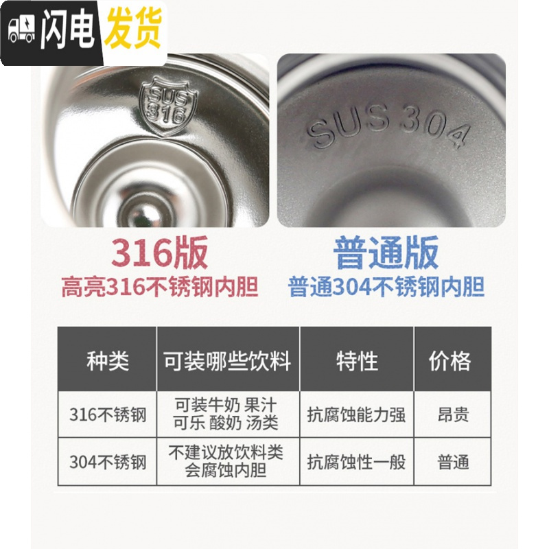 三维工匠儿童保温杯带吸管两用防摔幼儿园宝宝水壶男女小学生便携水杯夏季 304三用橙色小龙