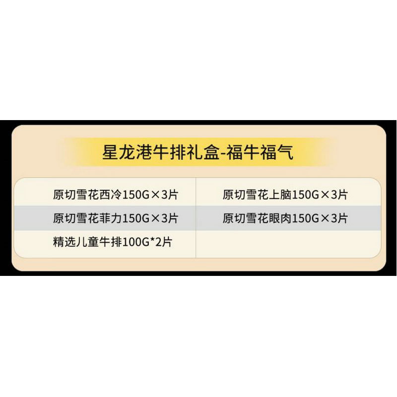星龙港牛排 福牛福气 2000g 盒高清大图