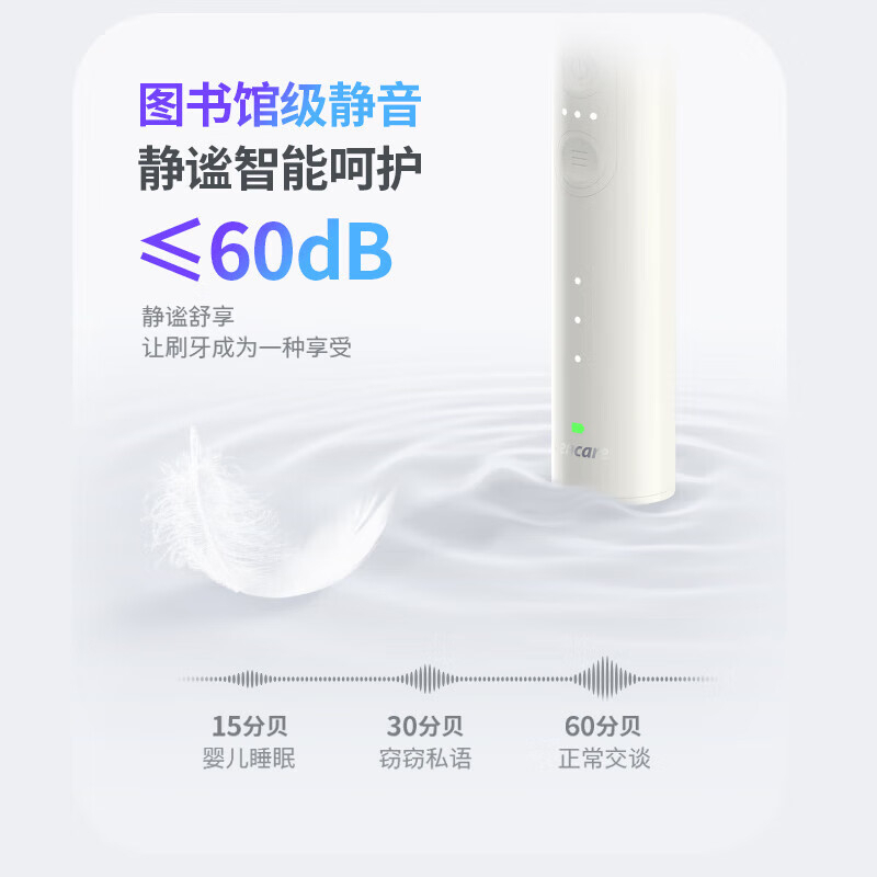 冷酸灵 声波电动牙刷 S900 BDZSSC高清大图