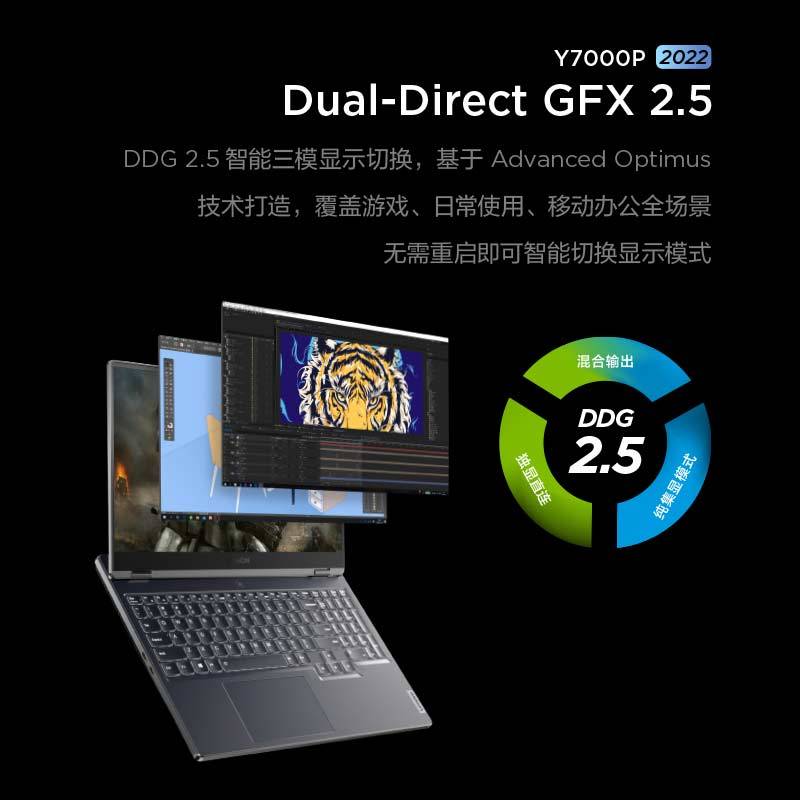 联想(Lenovo)拯救者Y7000P 2022 15.6英寸游戏笔记本电脑(12代英特尔酷睿i5-12500H 16G 512G RTX3050Ti 2.5k 165Hz)钛晶灰高清大图